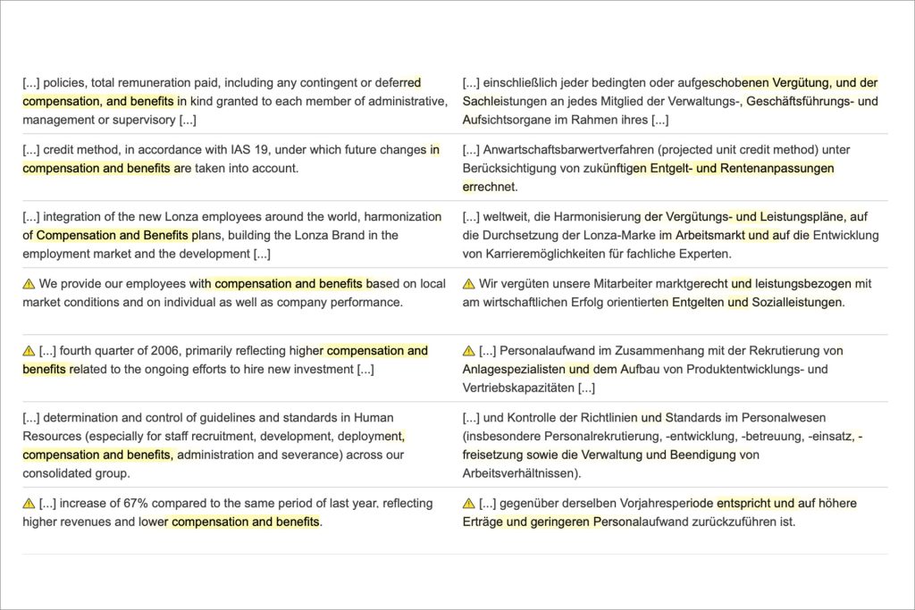 Screenshot vom Linguee Übersetzungstool, dass einen direkten Absatzvergleich von "Compensation and benefits" von Englisch und Deutsch zeigt.