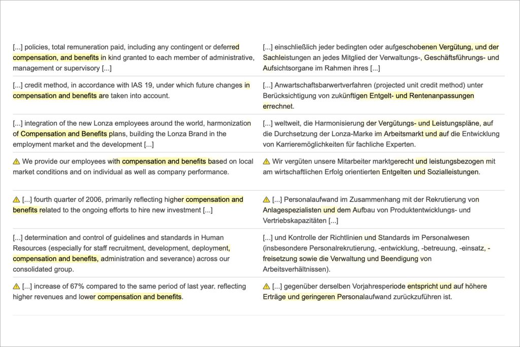 Dictionary Linguee by DeepL GmbH