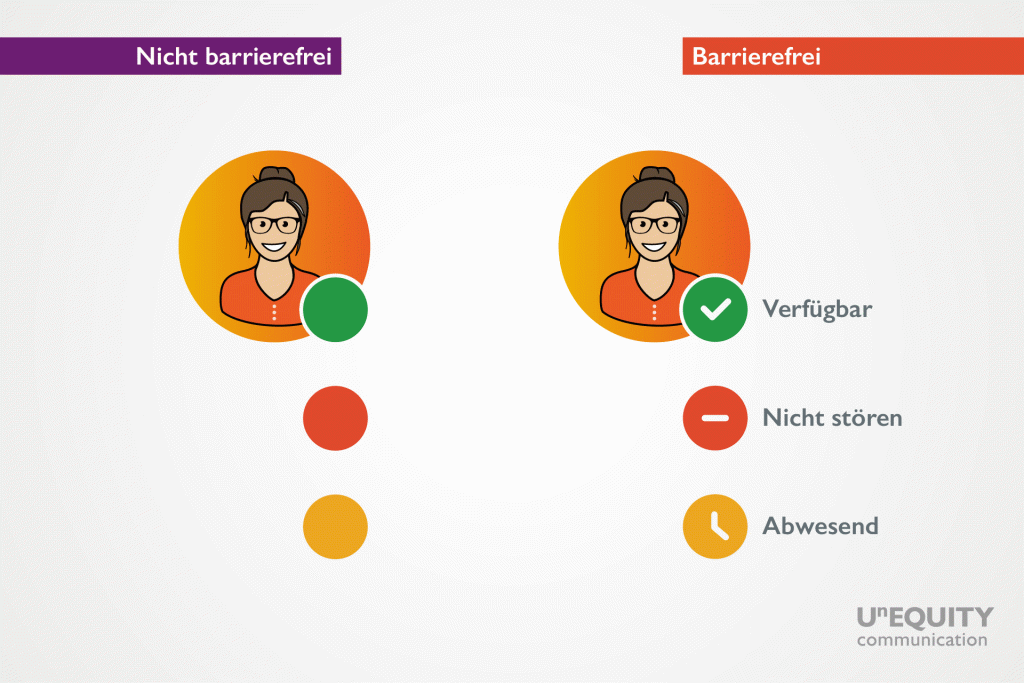 Auf dem einmal in Graustufen und einmal farbig gehaltenen Bild sind zwei Varianten eines Avatars mit Ampel-Symbolen abgebildet, links nur mit farblicher Unterscheidung, rechts mit zusätzlichen Symbolen und Beschriftung zur besseren Lesbarkeit